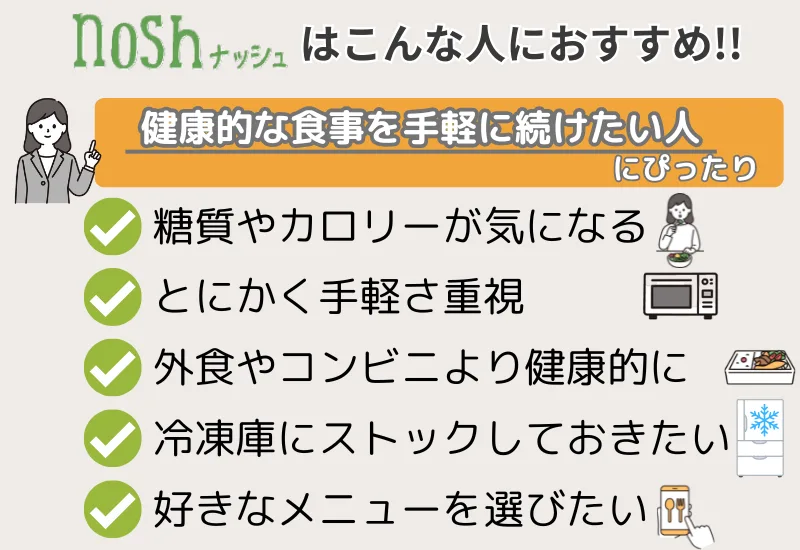 nosh(ナッシュ)はこんな人におすすめ