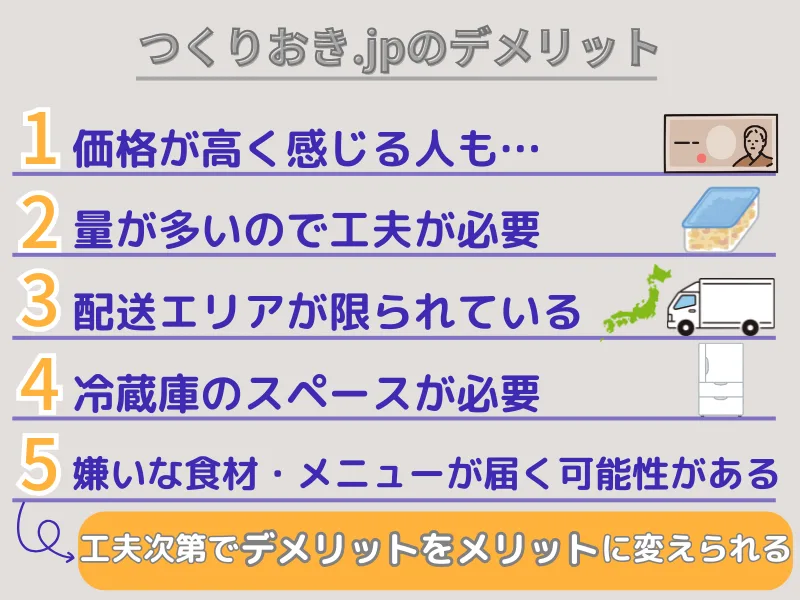 一人暮らしがつくりおき.jpを利用するデメリット