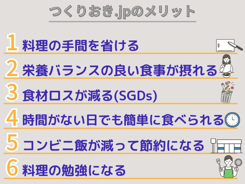 一人暮らしがつくりおき.jpを利用するメリット