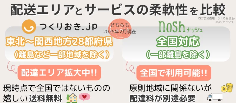 つくりおき.jpとnosh(ナッシュ)の配達エリアやサービスの柔軟性を比較