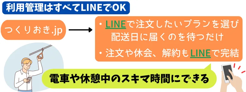 つくりおき.jpの利用管理はすべてLINEでOK