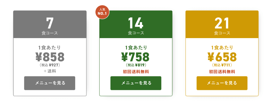 7食・14食・21食コースの税込単価と送料無料条件を示す価格表