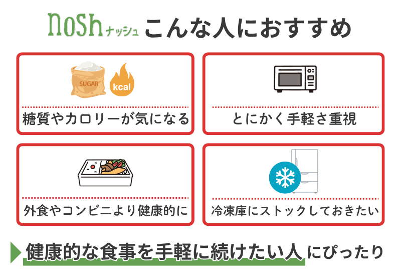 nosh-ナッシュがおすすめの人
