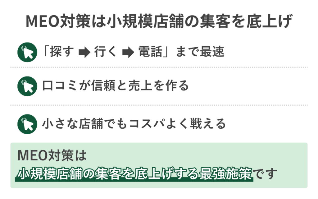 MEO対策は小規模店舗の集客を底上げする施策と伝えているリスト図