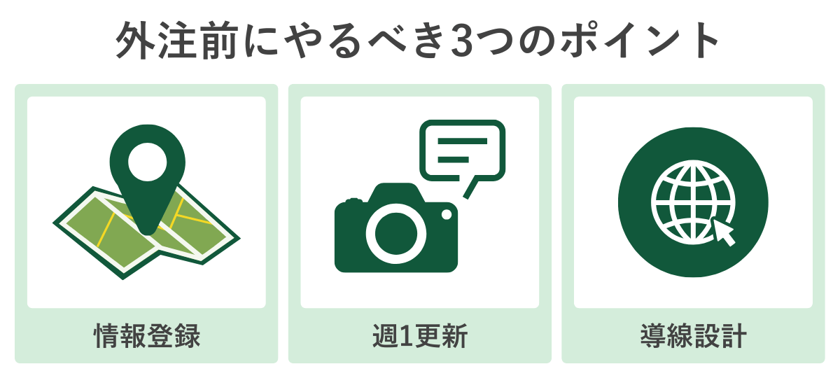 MEO対策でまず取り組むべき3つの基本ポイント