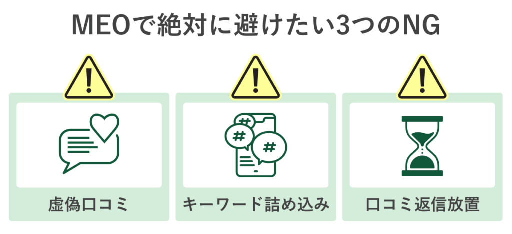 MEO対策で避けるべき禁止行為を示した図。虚偽口コミ、キーワード詰め込み、口コミ返信放置の3つのNGがまとめられている