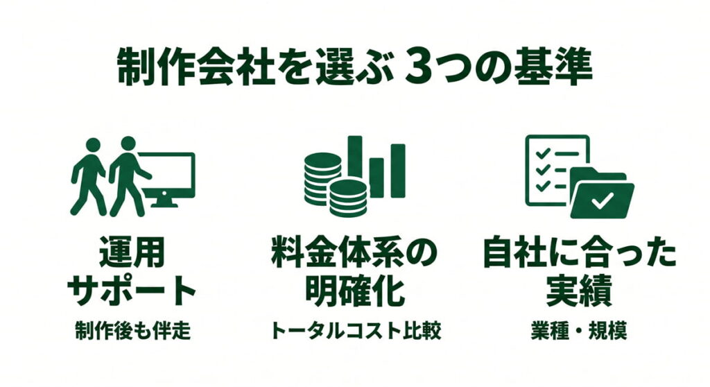 千葉県佐倉市のホームページ制作会社の選び方3つの基準