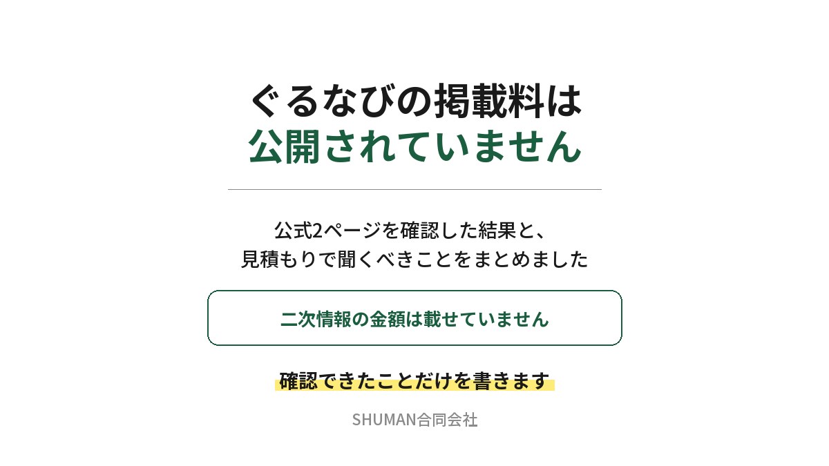 ぐるなびの掲載料は公開されていないことを示したアイキャッチ。公式2ページを確認した結果と見積もりで聞くべきことをまとめたこと、二次情報の金額は載せていないことが書かれている