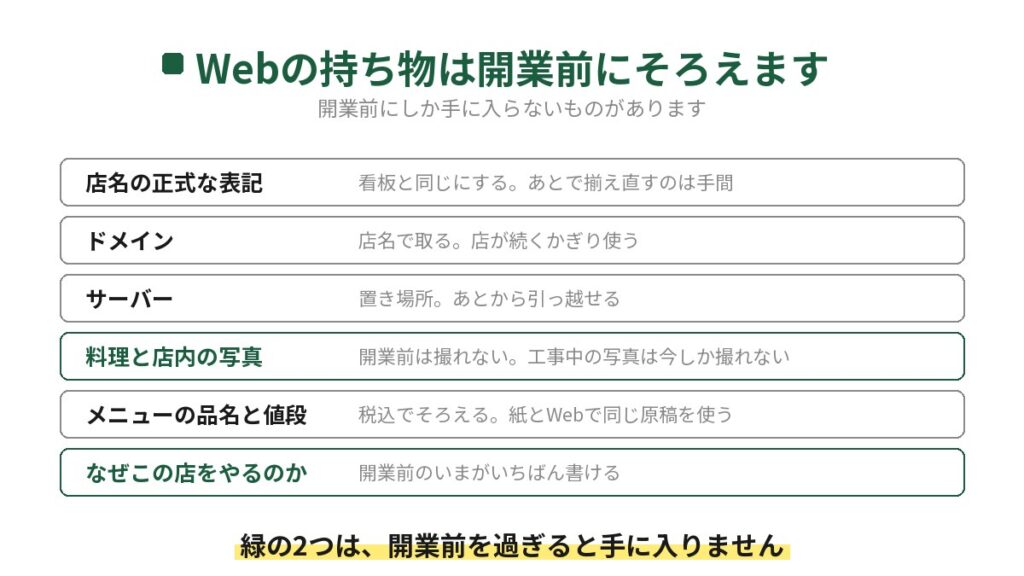 飲食店の開業前にそろえるWebの持ち物を並べた表。店名の正式な表記、ドメイン、サーバー、料理と店内の写真、メニューの品名と値段、なぜこの店をやるのか。このうち写真と開業の理由は、開業前を過ぎると手に入らない。