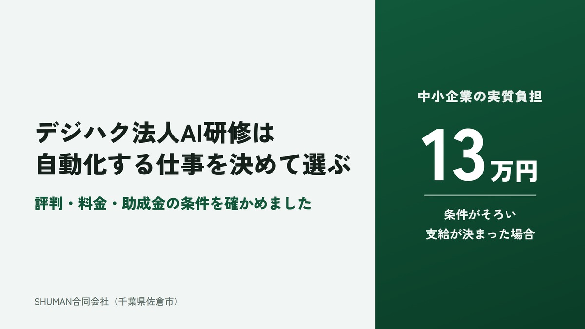 デジハク法人AI研修は自動化する仕事を決めて選ぶという記事のアイキャッチ。緑のパネルに、中小企業の実質負担は13万円で、条件がそろい支給が決まった場合と書かれている