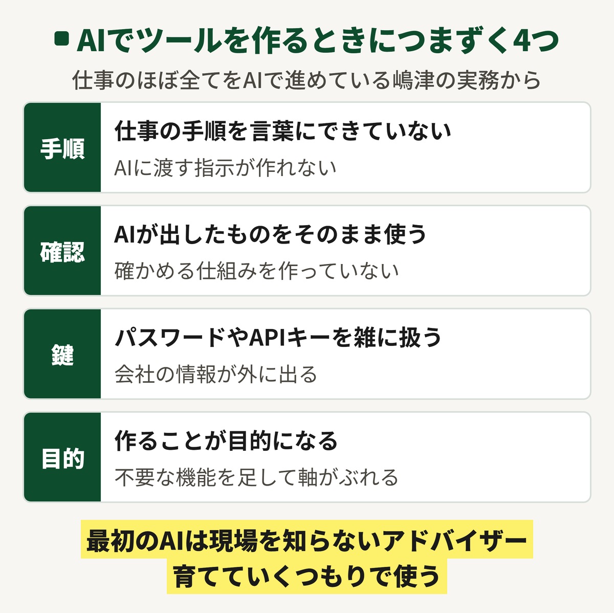 AIで業務のツールを作るときにつまずく4つ。手順を言葉にできない、確かめずに使う、鍵の扱い、作ることが目的になる