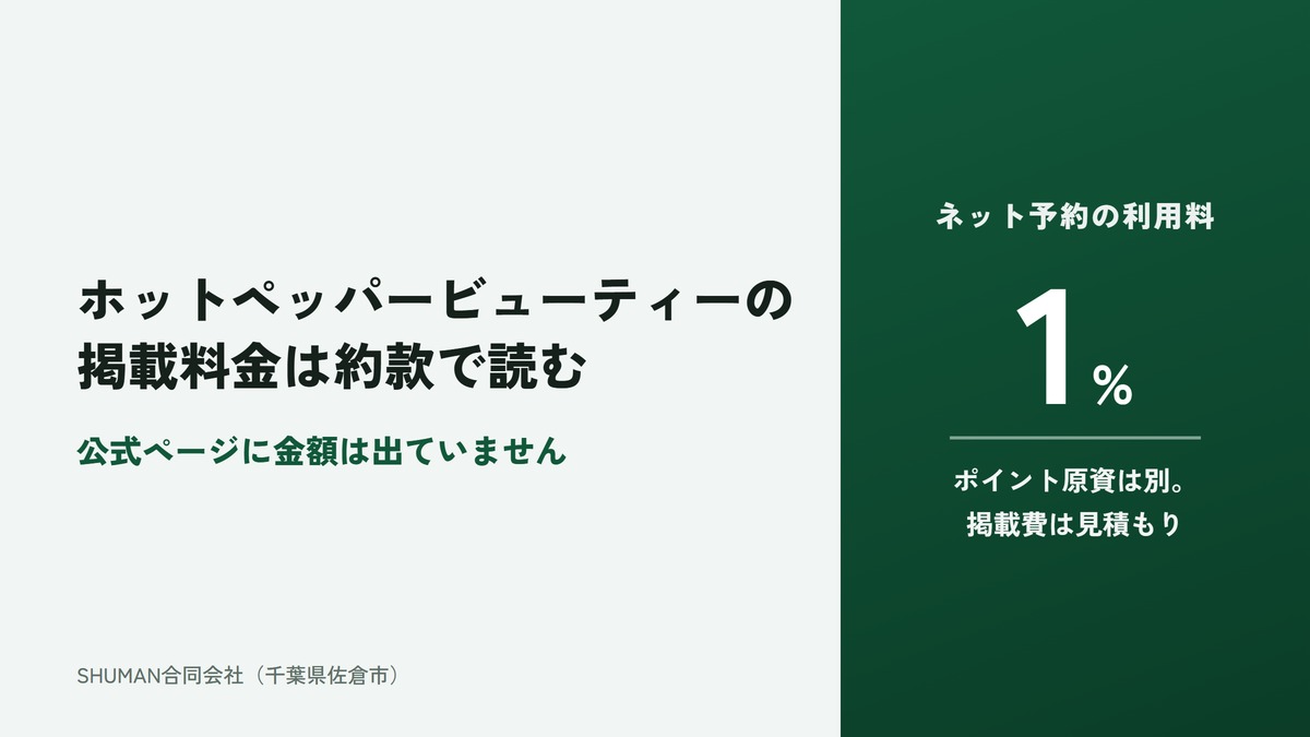 ホットペッパービューティーの掲載料金を利用約款で読む記事のアイキャッチ。緑のパネルにネット予約の利用料1%、ポイント原資は別で掲載費は見積もりと書かれている