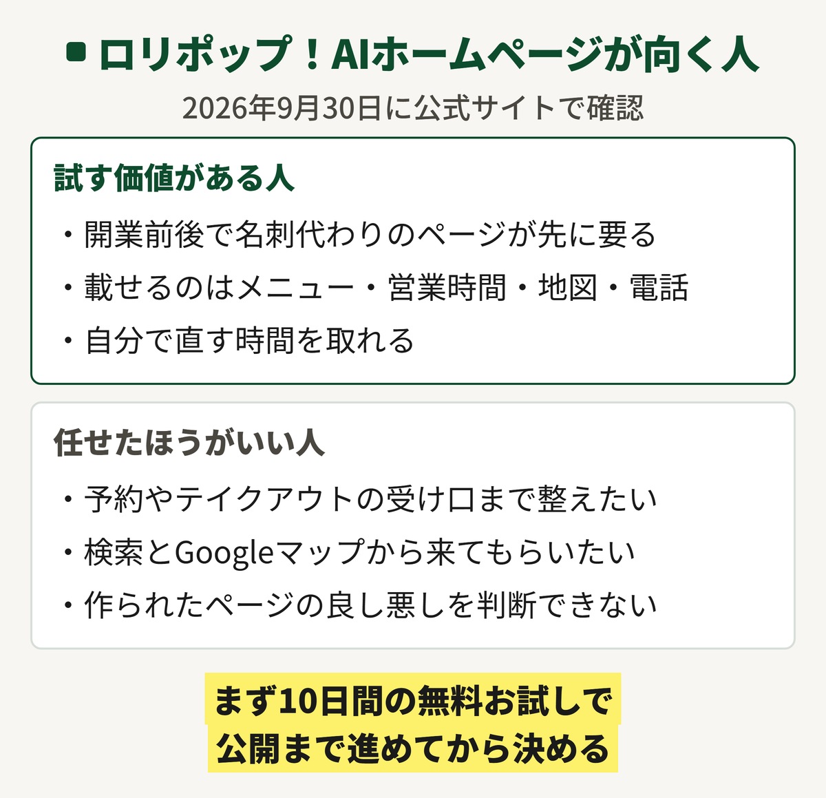 ロリポップ！AIホームページを試す価値がある人と、制作を任せたほうがいい人の違い