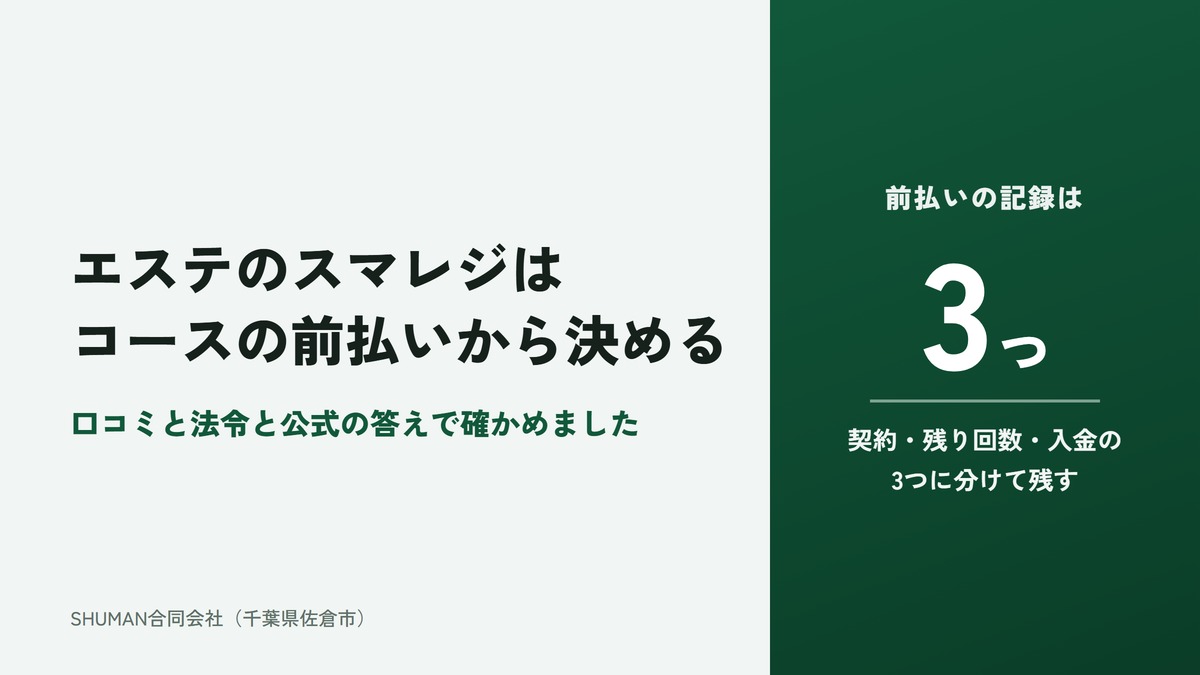 記事のアイキャッチ。左に「エステのスマレジはコースの前払いから決める」、右の濃い緑の面に「前払いの記録は3つ（契約・残り回数・入金の3つに分けて残す）」と書かれている