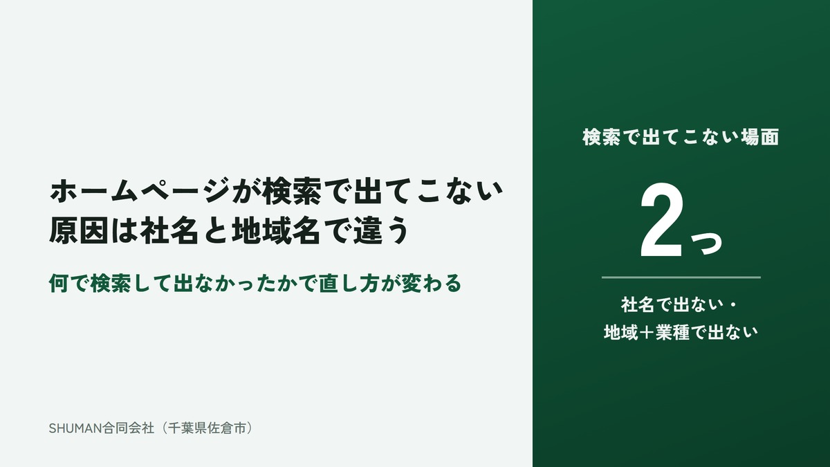 ホームページが検索で出てこない原因は社名と地域名で違う、という記事のアイキャッチ。社名で出ない場面と、地域＋業種で出ない場面の2つ。