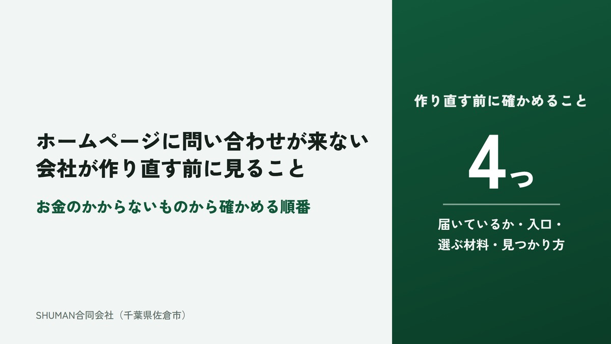 ホームページに問い合わせが来ない会社が作り直す前に見ること、という記事のアイキャッチ。届いているか・入口・選ぶ材料・見つかり方の4つを確かめる。