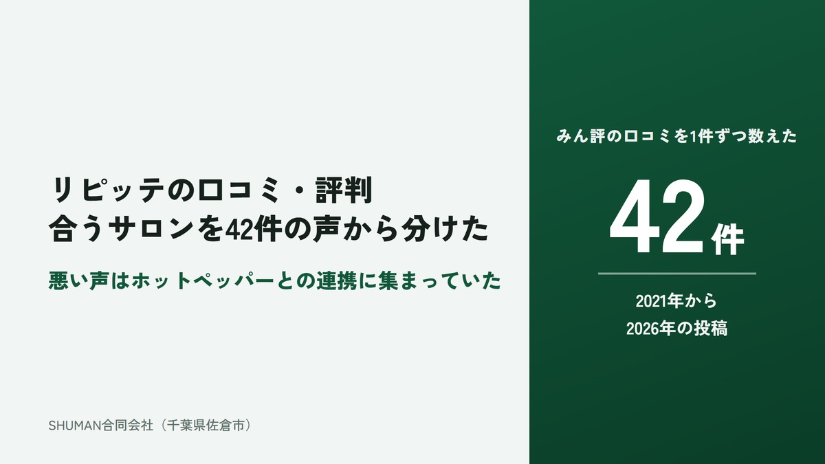 リピッテの口コミ・評判をみん評で42件数えて合うサロンを分けた記事のアイキャッチ