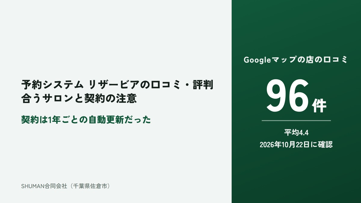 リザービアの口コミ・評判を7か所で数えて合うサロンと契約前に確かめることをまとめた記事のアイキャッチ。Googleマップの口コミは96件