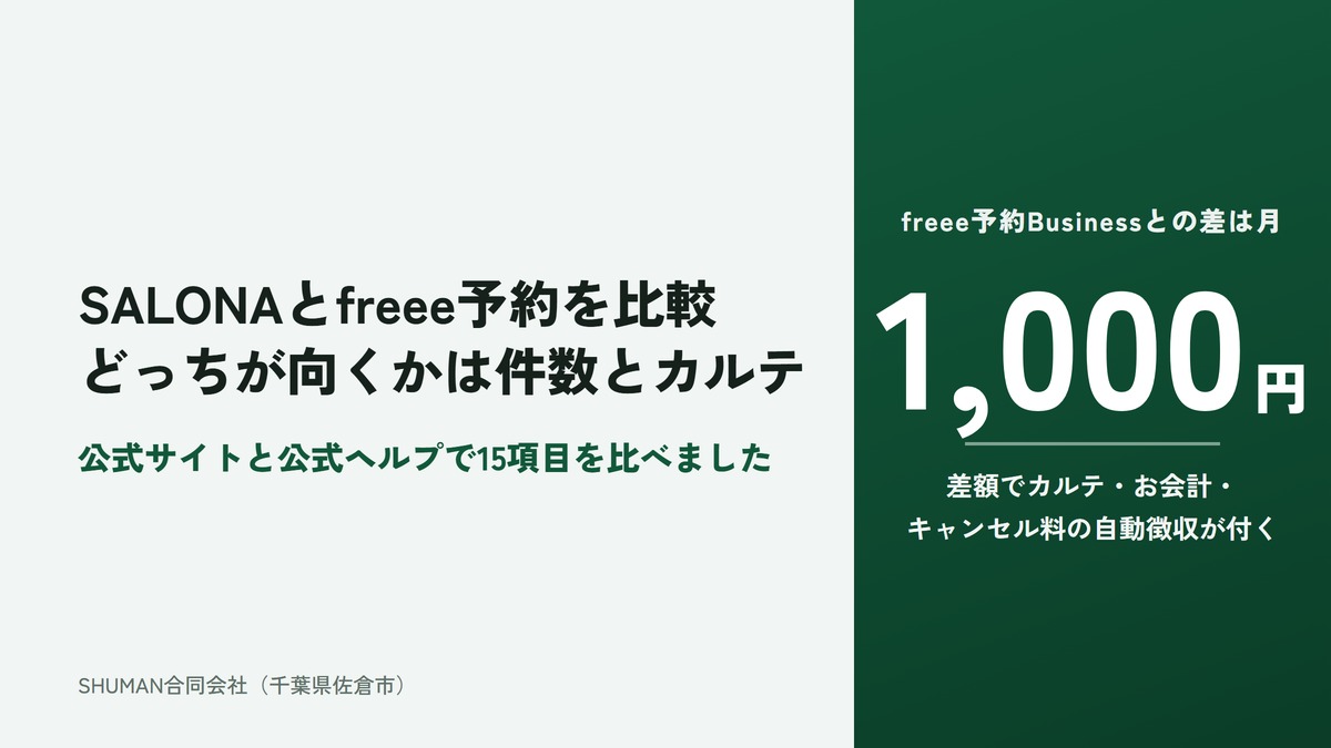 SALONAとfreee予約を比較した記事のアイキャッチ。SALONAはfreee予約のBusinessより月1,000円高く、差額でカルテ・お会計・キャンセル料の自動徴収が付く。